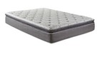 Redhawk Pillow Top Queen Mattress